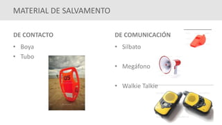 MATERIAL DE SALVAMENTO
DE CONTACTO
• Boya
• Tubo
DE COMUNICACIÓN
• Silbato
• Megáfono
• Walkie Talkie
 