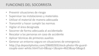 • Prevenir situaciones de riesgo
• Supervisar las instalaciones y materiales
• Utilizar el material de manera adecuada
• Transmitir y hacer cumplir las normas
• Vigilar el área designada
• Socorrer de forma adecuada al accidentado
• Rescatar a las personas en caso de accidente
• Aplicar técnicas de primeros auxilios
• Generar un entorno seguro en situaciones de emergencia
• http://sp.depositphotos.com/28600269/stock-photo-life-guard-
couple-over-white.html?sst=0&sqc=1&sqm=4623&sq=58ogx3
FUNCIONES DEL SOCORRISTA
 