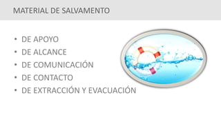 • DE APOYO
• DE ALCANCE
• DE COMUNICACIÓN
• DE CONTACTO
• DE EXTRACCIÓN Y EVACUACIÓN
MATERIAL DE SALVAMENTO
 