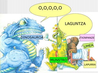 LAGUNTZA
O,O,O,O,O
DINOSAUROA TXINPANZE
UMEA
LAPURRA
MUNSTRO