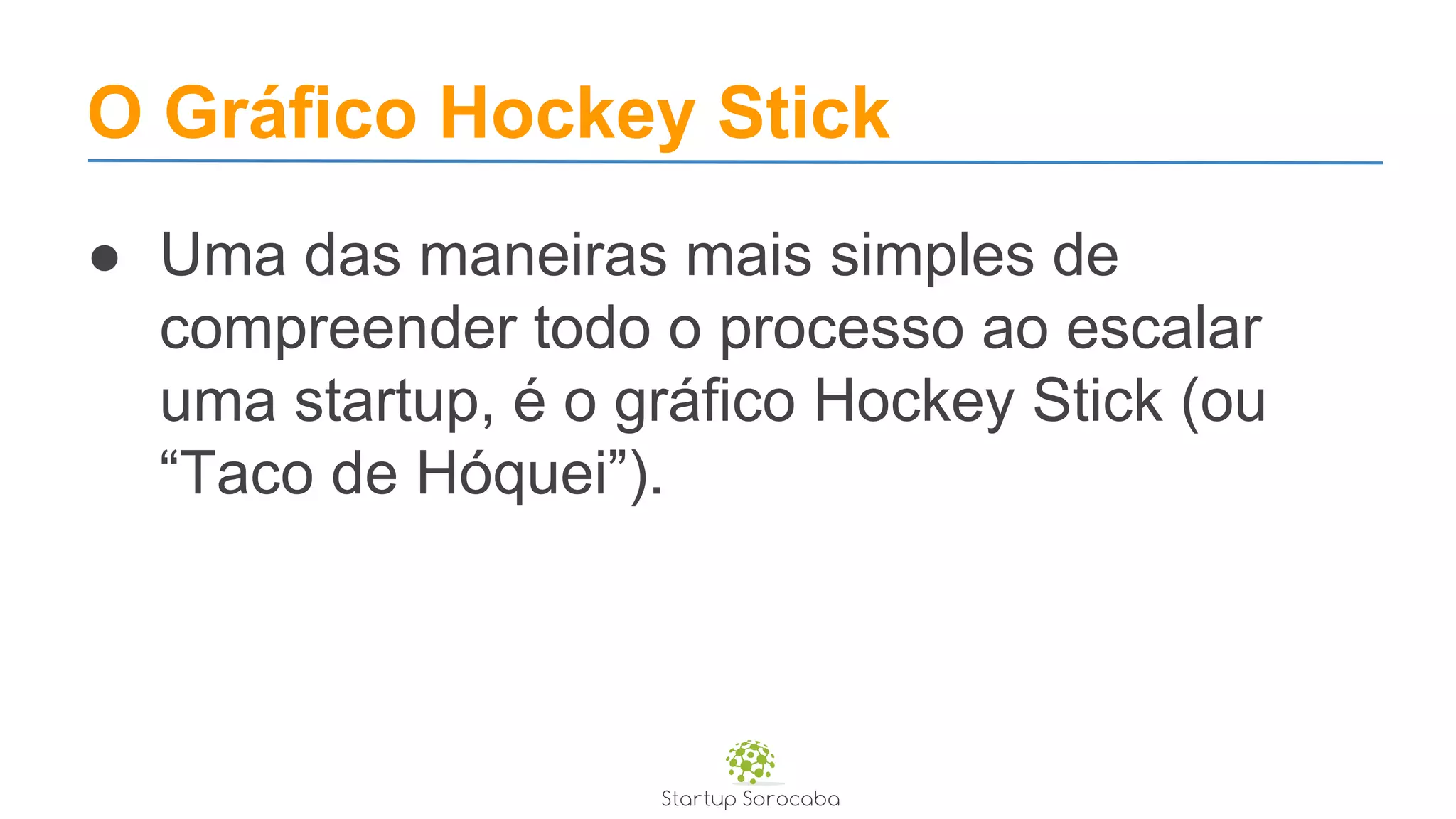 O Gráfico Hockey Stick
● Uma das maneiras mais simples de
compreender todo o processo ao escalar
uma startup, é o gráfico Hockey Stick (ou
“Taco de Hóquei”).
 