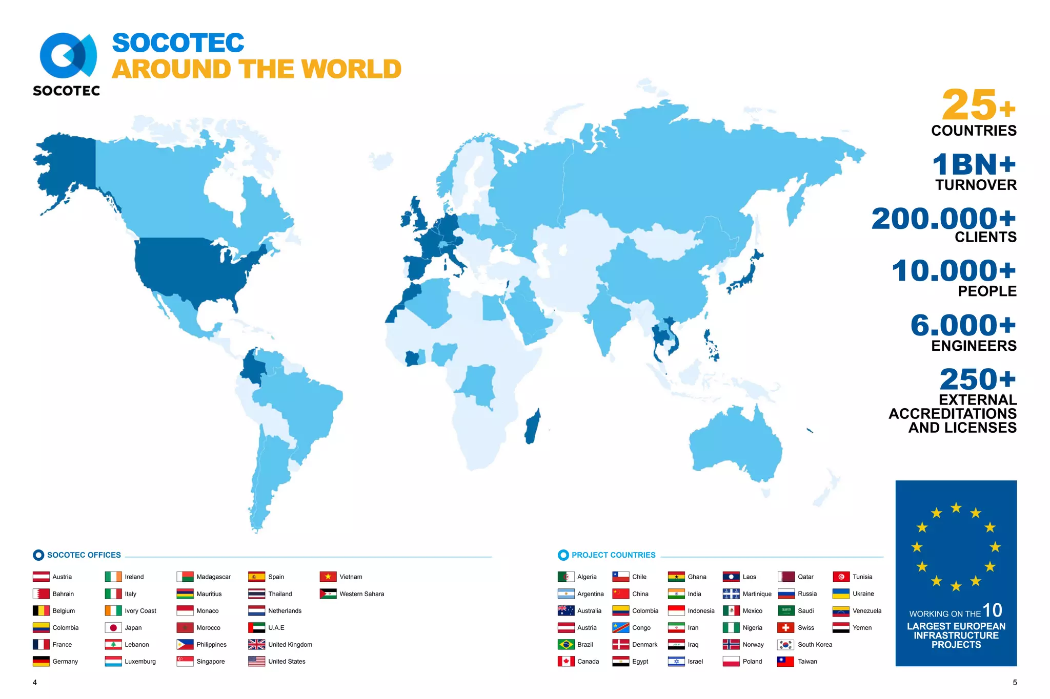 Socotec Company Profile VN - 2022.pdf