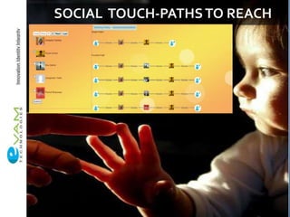 SOCIAL TOUCH   PATHS TO REACH
 