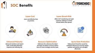 SOC Benefits
Enhanced Maturity
Advanced solutions and expert
staff, accelerating detection
response and reducing risk.
Resource Optimization
Addresses the cybersecurity talent
shortage and allows in-house staff to
focus on more strategic security tasks.
Up-to-Date Protection
Helps prevent breaches caused by
outdated software by ensuring regular
updates and patches are managed
effectively
Lower Breach Risk
Offers 24/7 monitoring and rapid
response, helping to contain
threats before they spread.
Lower Cost
more cost-effective than
on-premise.
 