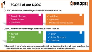 SCOPE of our NSOC
❑ SOC will be able to read logs from various sources such as:
❑ SOC will be able to read logs from various server such as:
❑ For each type of data source, a connector will be deployed which will read logs from the
source and process it for event and alarm. For high-risk alarm, ticket will get created.
✓ DHCP
✓ Active Directory
✓ Database
✓ Tomcat
✓ DNS
✓ IIS
✓ Net flow
✓ Applications
✓ Middleware Business System
✓ Security Devices
✓ Server System
✓ Databases
 