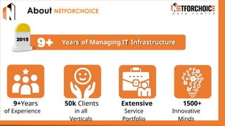 About NETFORCHOICE
9+
2015
Years of Managing IT Infrastructure
9+Years
of Experience
50k Clients
in all
Verticals
Extensive
Service
Portfolio
1500+
Innovative
Minds
 
