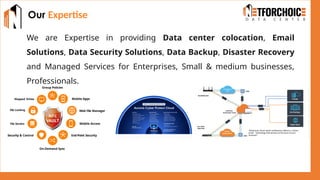 Our Expertise
We are Expertise in providing Data center colocation, Email
Solutions, Data Security Solutions, Data Backup, Disaster Recovery
and Managed Services for Enterprises, Small & medium businesses,
Professionals.
Mapped Drives
File Servers
Mobile Apps
Mobile Access
Web File Manager
File Locking
NFC
VAULT
Security & Control
On-Demand Sync
End-Point Security
Group Policies
4G/LTE/
Internet/MPLS
4G/LTE/Internet
MPLS
On-Premises
Private
Public/SAAS
Instaroute
Orchestrator Cloud
IR11004GD/4GS
Core Series
3100/4100
POP1
POP2
“Instaroute cloud-native architecture delivers a future-
proof technology that evolves at the pace of your
business.”
 