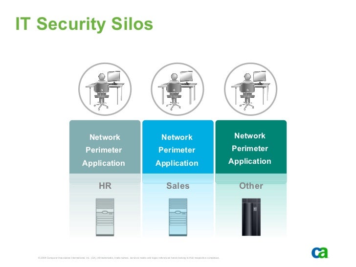 security operations center ppt SOC presentation- Building a Security Operations Center security operations center ppt SOC presentation- Building a Security Operations Center