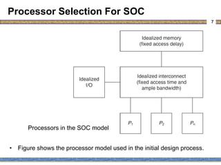 SOC Processors Used in SOC