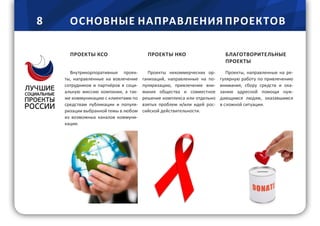 8 ОСНОВНЫЕ НАПРАВЛЕНИЯ ПРОЕКТОВ
ПРОЕКТЫ КСО ПРОЕКТЫ НКО БЛАГОТВОРИТЕЛЬНЫЕ
ПРОЕКТЫ
Внутрикорпоративные проек- Проекты некоммерческих ор- Проекты, направленные на ре-
ты, направленные на вовлечение ганизаций, направленные на по- гулярную работу по привлечению
сотрудников и партнёров в соци- пуляризацию, привлечение вни- внимания, сбору средств и ока-
альную миссию компании, а так- мания общества и совместное занию адресной помощи нуж-
же коммуникацию с клиентами по решение комплекса или отдельно дающимся людям, оказавшимся
средствам публикации и популя- взятых проблем и/или идей рос- в сложной ситуации.
ризации выбранной темы в любом сийской действительности.
из возможных каналов коммуни-
кации.