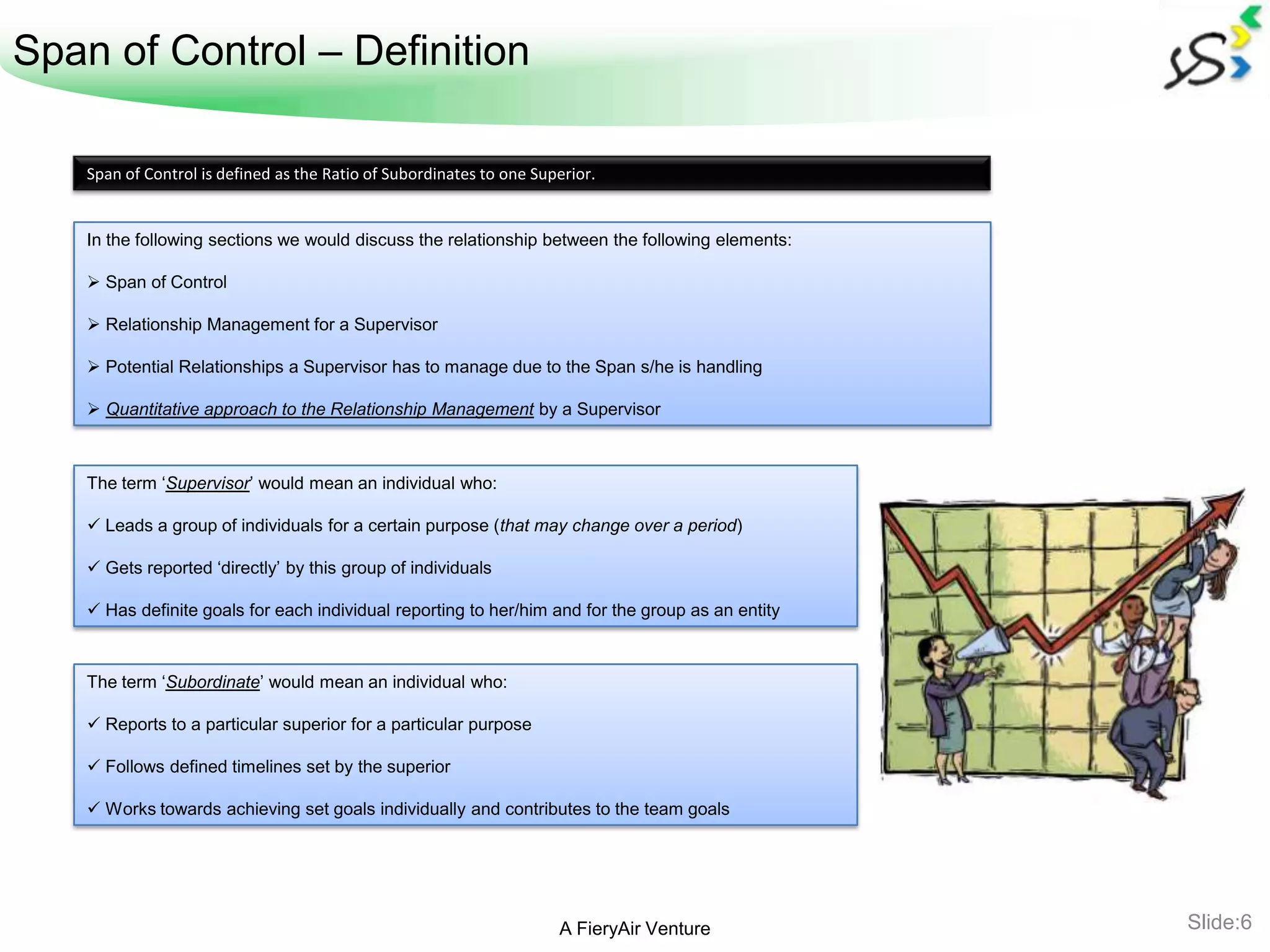 Span of Control – Definition

    Span of Control is defined as the Ratio of Subordinates to one Superior.


    In the following sections we would discuss the relationship between the following elements:

     Span of Control

     Relationship Management for a Supervisor

     Potential Relationships a Supervisor has to manage due to the Span s/he is handling

     Quantitative approach to the Relationship Management by a Supervisor



    The term ‘Supervisor’ would mean an individual who:

     Leads a group of individuals for a certain purpose (that may change over a period)

     Gets reported ‘directly’ by this group of individuals

     Has definite goals for each individual reporting to her/him and for the group as an entity



    The term ‘Subordinate’ would mean an individual who:

     Reports to a particular superior for a particular purpose

     Follows defined timelines set by the superior

     Works towards achieving set goals individually and contributes to the team goals




                                                                      A FieryAir Venture           Slide:6
 