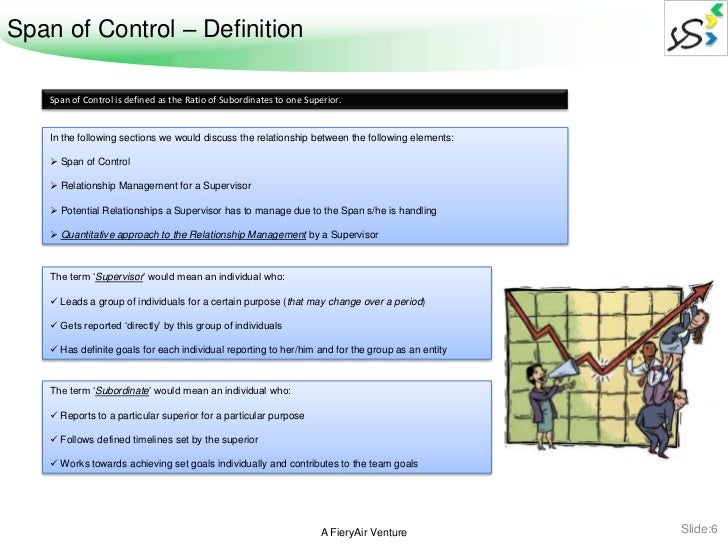 supervisor subordinate dating Applied psychology opus current and past issues contact effects of supervisor-employee effects of perceived power of supervisor on subordinate stress. supervisor subordinate dating Applied psychology opus current and past issues contact effects of supervisor-employee effects of perceived power of supervisor on subordinate stress.