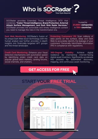 SOCRadar Global Ransomware Report CISO Brief | PDF