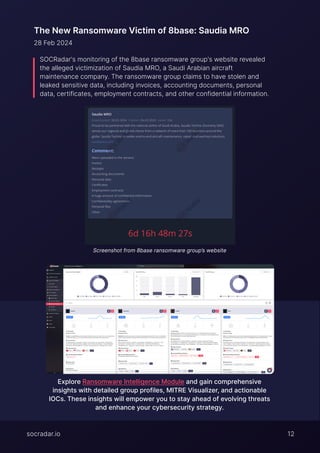 SOCRadar Saudi Arabia Threat Landscape Report 2024 | PDF