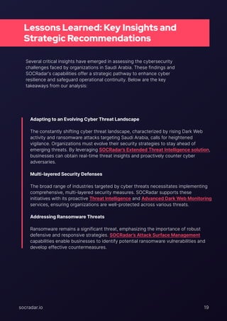 SOCRadar Saudi Arabia Threat Landscape Report 2024 | PDF