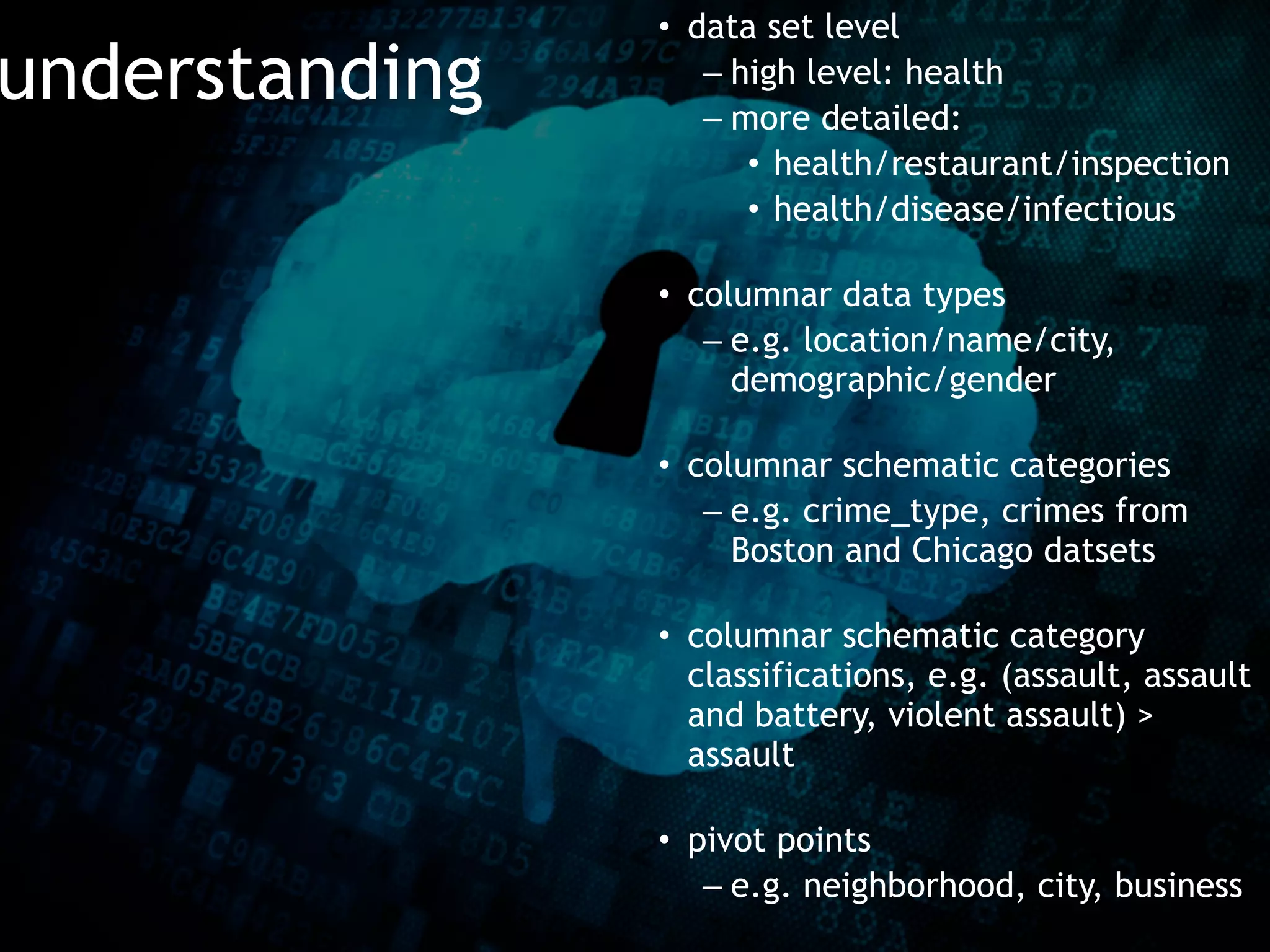 understanding
• data set level
– high level: health
– more detailed:
• health/restaurant/inspection
• health/disease/infectious 
• columnar data types
– e.g. location/name/city,
demographic/gender 
• columnar schematic categories
– e.g. crime_type, crimes from
Boston and Chicago datsets 
• columnar schematic category
classifications, e.g. (assault, assault
and battery, violent assault) >
assault 
• pivot points
– e.g. neighborhood, city, business
 