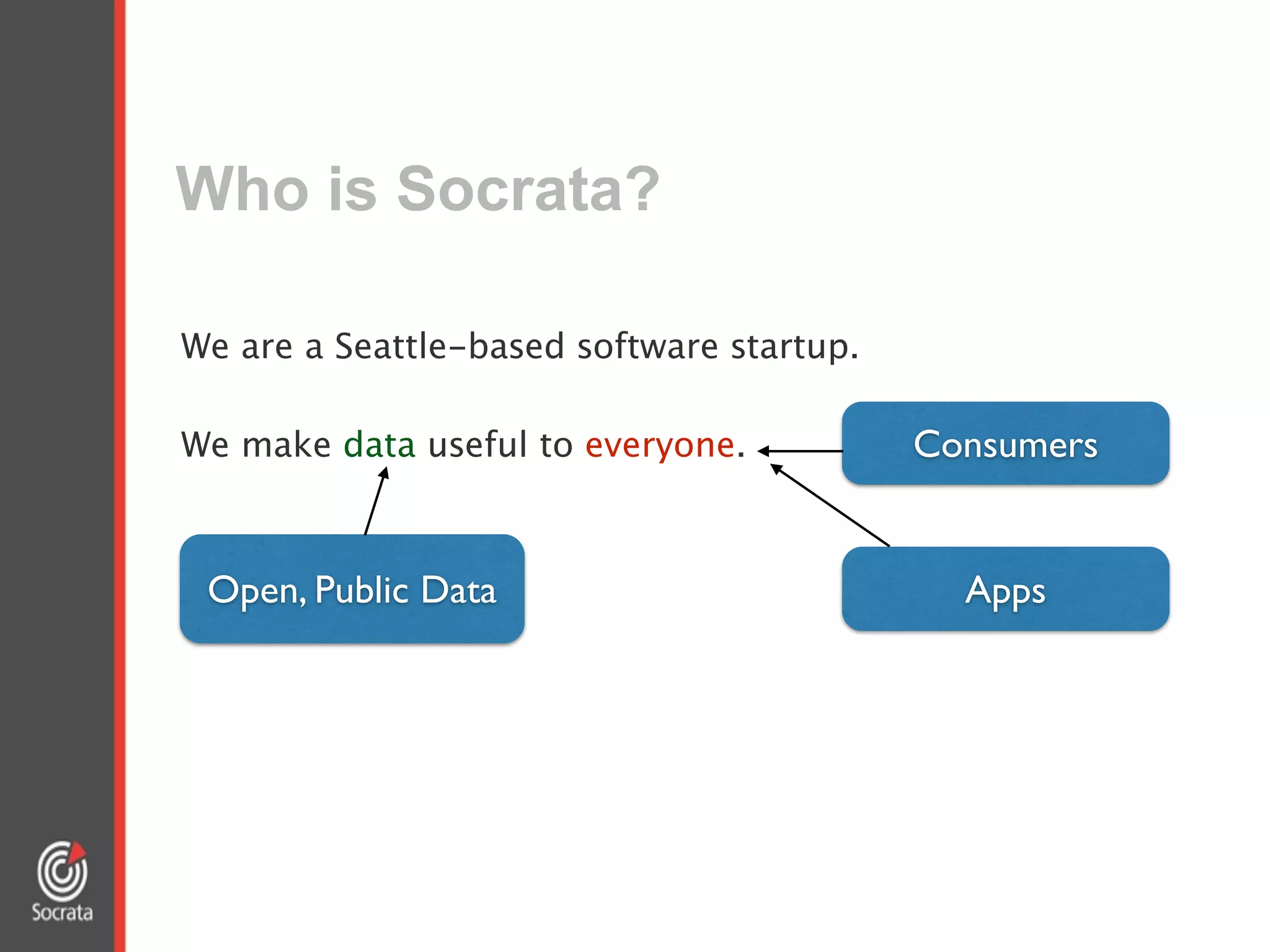 Who is Socrata?
!
We are a Seattle-based software startup. 
!
We make data useful to everyone.
Open, Public Data
Consumers
Apps
 