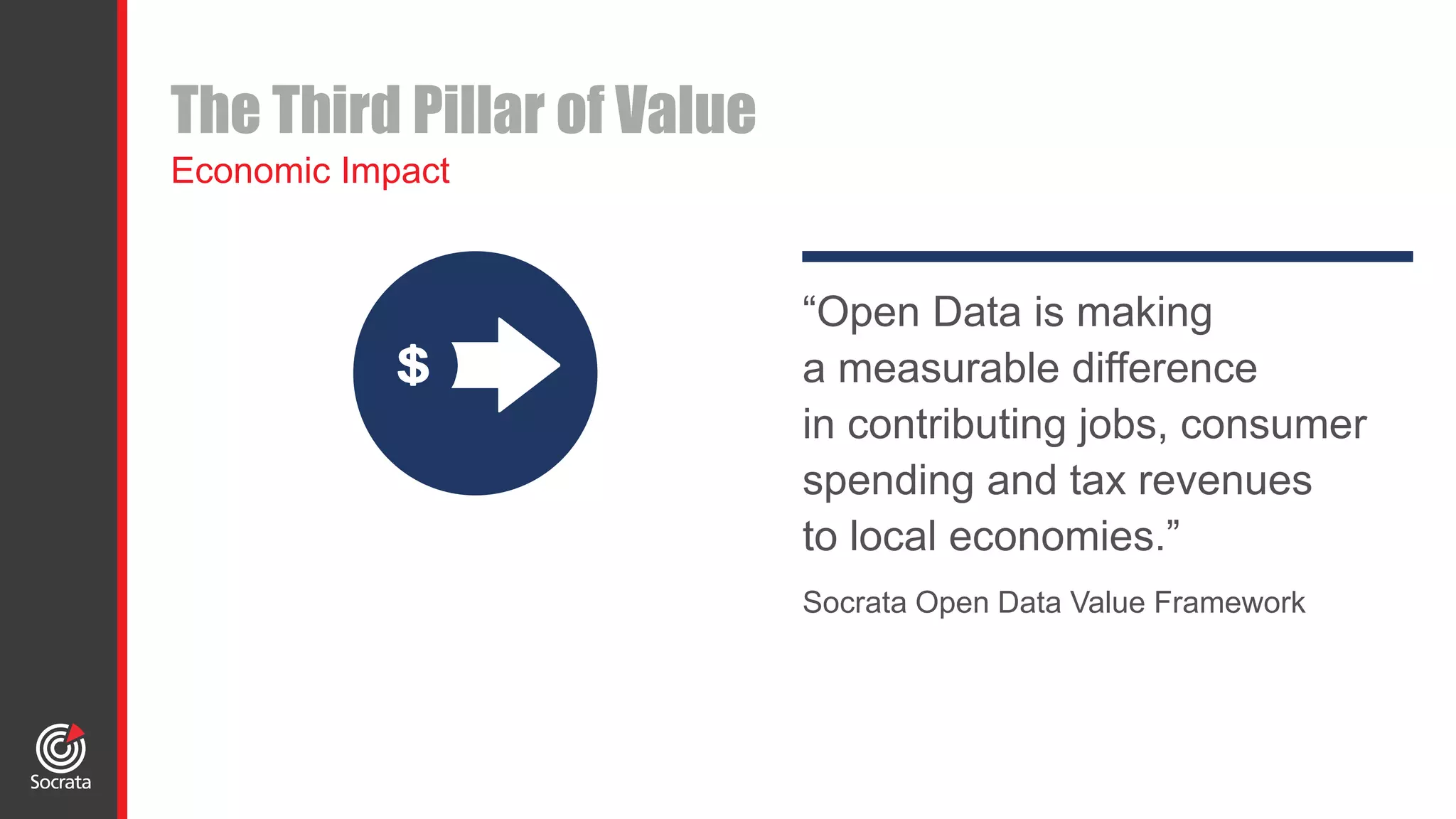 The Third Pillar of Value
Economic Impact
“Open Data is making
a measurable difference
in contributing jobs, consumer
spending and tax revenues
to local economies.”
Socrata Open Data Value Framework
 