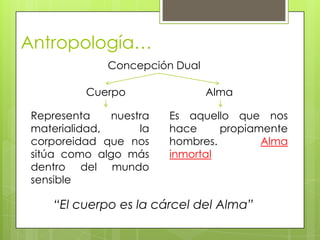 Antropología…
             Concepción Dual

         Cuerpo                Alma

Representa    nuestra   Es aquello que nos
materialidad,      la   hace     propiamente
corporeidad que nos     hombres.        Alma
sitúa como algo más     inmortal
dentro del mundo
sensible

    “El cuerpo es la cárcel del Alma”
 