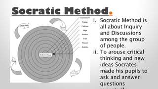 Socratic Method.
i. Socratic Method is
all about Inquiry
and Discussions
among the group
of people.
ii. To arouse critical
thinking and new
ideas Socrates
made his pupils to
ask and answer
questions

 