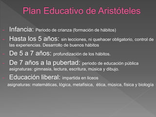 - Infancia: Periodo de crianza (formación de hábitos)
- Hasta los 5 años: sin lecciones, ni quehacer obligatorio, control de
las experiencias. Desarrollo de buenos hábitos
- De 5 a 7 años: profundización de los hábitos.
- De 7 años a la pubertad: periodo de educación pública
asignaturas: gimnasia, lectura, escritura, música y dibujo.
- Educación liberal: impartida en liceos
asignaturas: matemáticas, lógica, metafísica, ética, música, física y biología
 