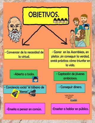  DIFERENCIAS ENTRE SOCRÁTES Y LOS SOFISTAS. 