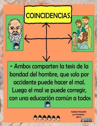  DIFERENCIAS ENTRE SOCRÁTES Y LOS SOFISTAS. 