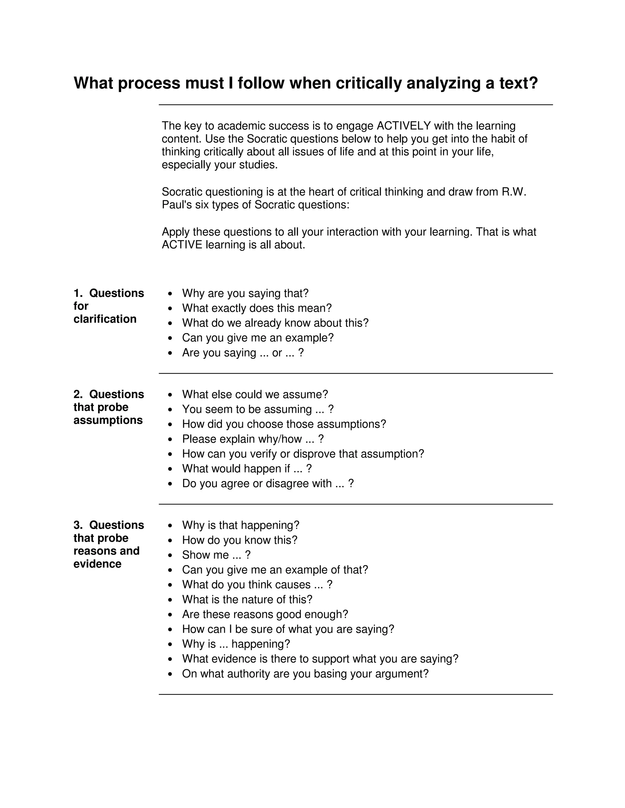 useful study technique | PDF