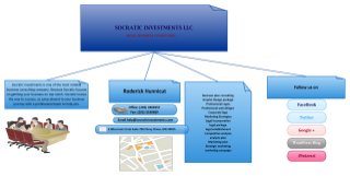 Socratic investments llc- infographic