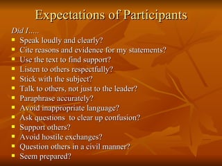 Expectations of Participants Did I….. Speak loudly and clearly?  Cite reasons and evidence for my statements?  Use the text to find support?  Listen to others respectfully?  Stick with the subject?  Talk to others, not just to the leader?  Paraphrase accurately? Avoid inappropriate language? Ask questions  to clear up confusion?  Support others?  Avoid hostile exchanges?  Question others in a civil manner?  Seem prepared? 