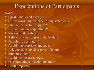 Expectations of Participants
Did I…..
 Speak loudly and clearly?

 Cite reasons and evidence for my statements?

 Use the text to find support?

 Listen to others respectfully?

 Stick with the subject?

 Talk to others, not just to the leader?

 Paraphrase accurately?

 Avoid inappropriate language?

 Ask questions to clear up confusion?

 Support others?

 Avoid hostile exchanges?

 Question others in a civil manner?

 Seem prepared?
 