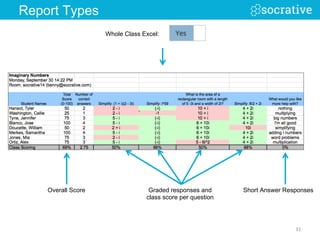 31	
  
Report Types
Overall Score Graded responses and
class score per question
Short Answer Responses
Whole Class Excel:
 