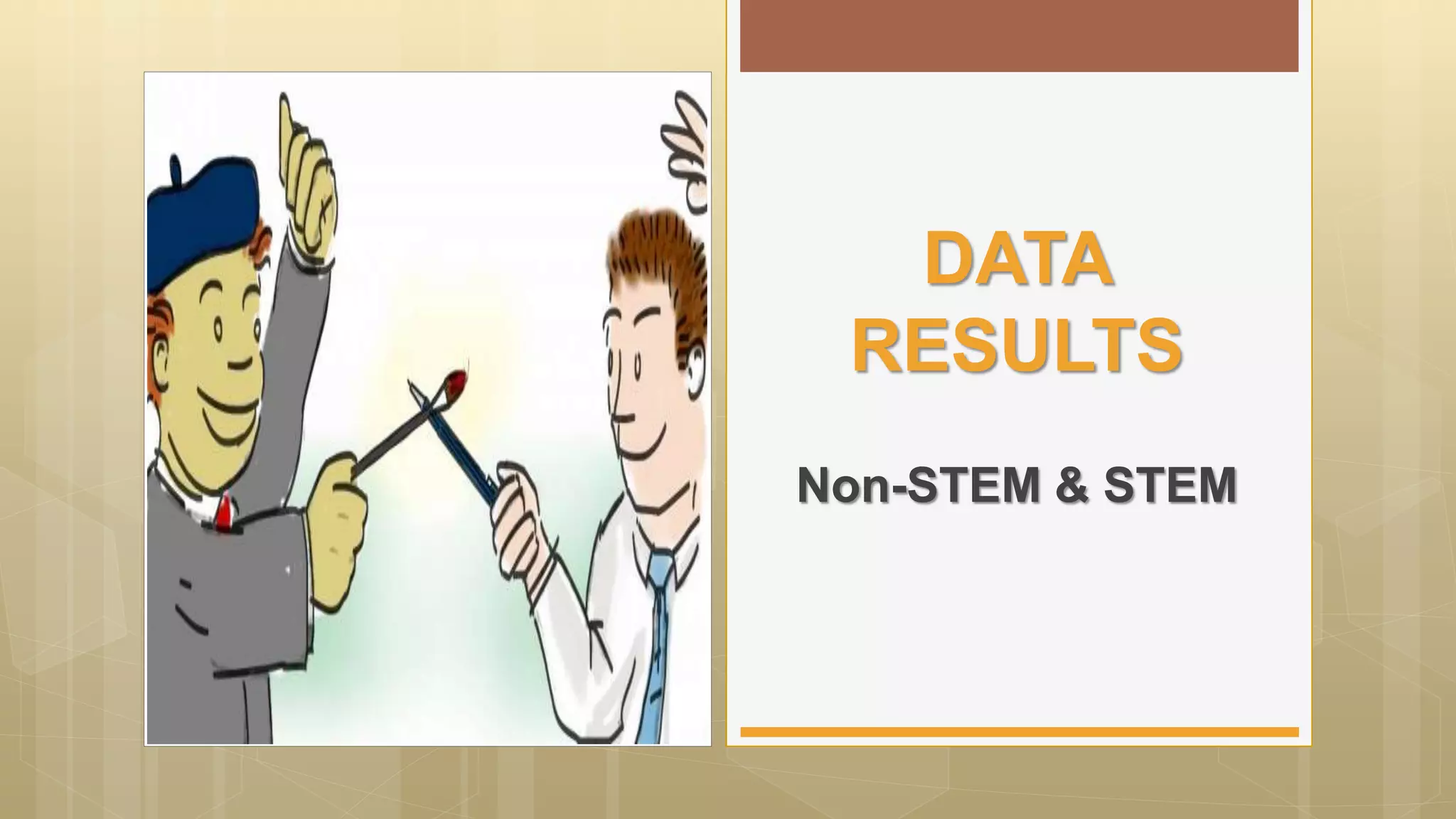 Non-STEM & STEM
DATA
RESULTS
 