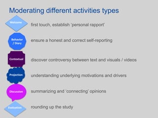 The golden rule when moderating Overcoming Q&A modus – by facilitating communication!Communication online has it’s own dynamic different from face to face!Keep in mind:Different countries and cultures require a different style of moderation!