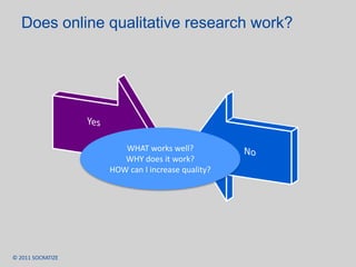 Does online qualitative research work?<br />WHAT works well?<br />WHY does it work?<br />HOW can I increase quality?<br />