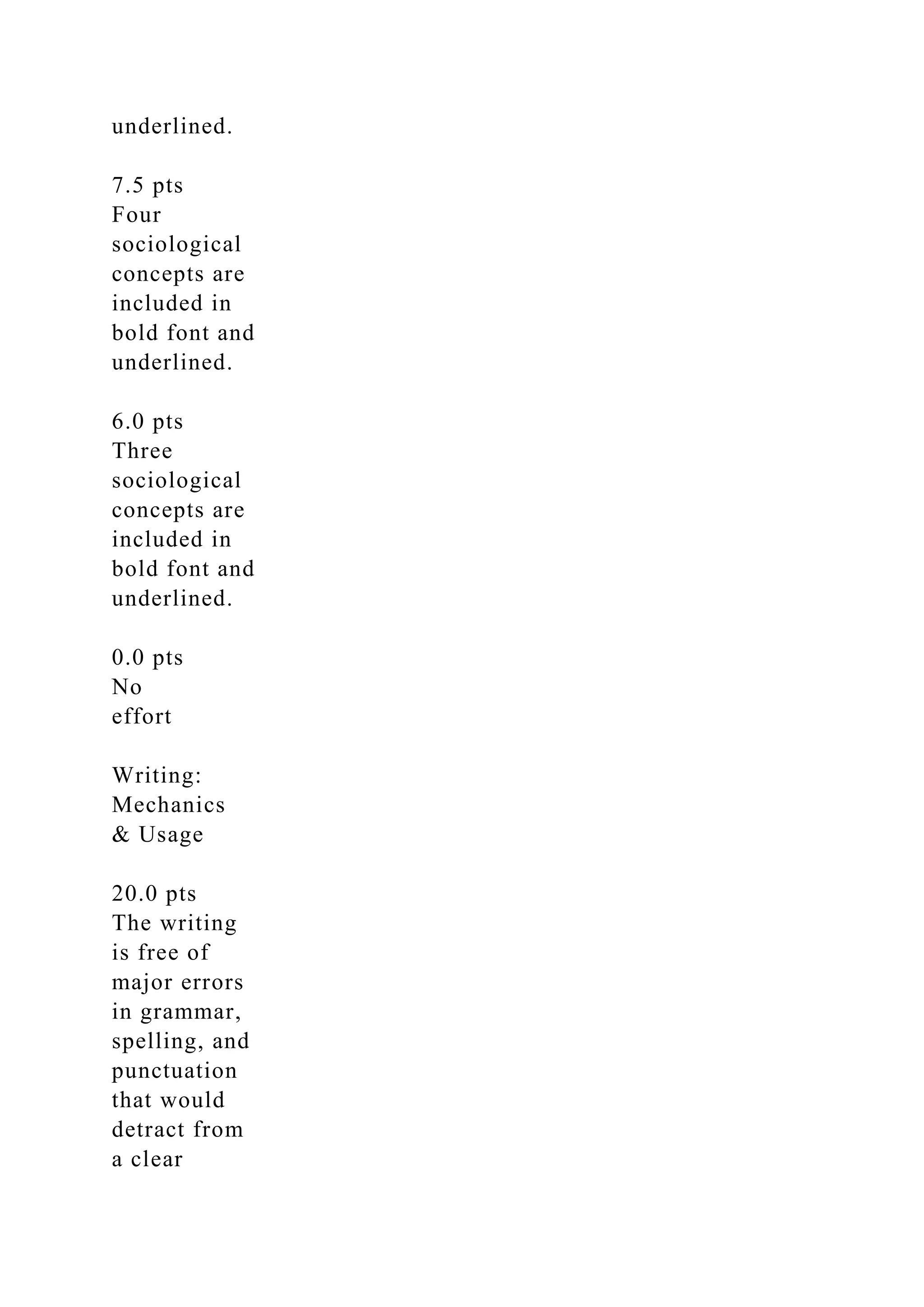 underlined.
7.5 pts
Four
sociological
concepts are
included in
bold font and
underlined.
6.0 pts
Three
sociological
concepts are
included in
bold font and
underlined.
0.0 pts
No
effort
Writing:
Mechanics
& Usage
20.0 pts
The writing
is free of
major errors
in grammar,
spelling, and
punctuation
that would
detract from
a clear
 