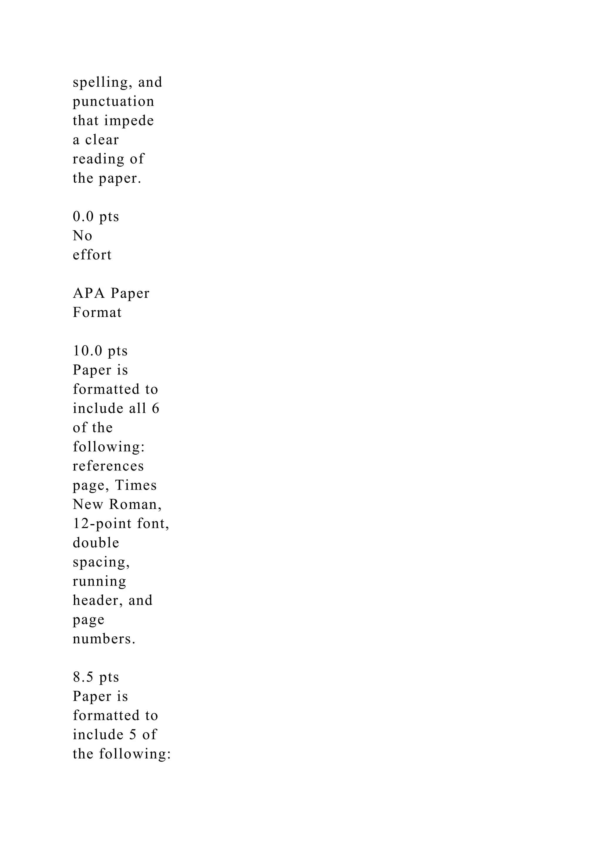 spelling, and
punctuation
that impede
a clear
reading of
the paper.
0.0 pts
No
effort
APA Paper
Format
10.0 pts
Paper is
formatted to
include all 6
of the
following:
references
page, Times
New Roman,
12-point font,
double
spacing,
running
header, and
page
numbers.
8.5 pts
Paper is
formatted to
include 5 of
the following:
 
