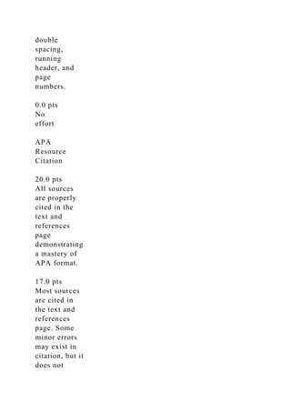 SOCS185N-11504 Assignments Week 3 Assignment Socioautob…!.docx