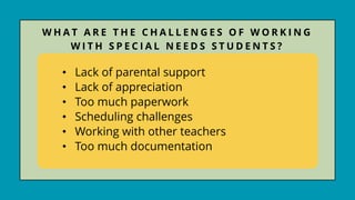 • Lack of parental support
• Lack of appreciation
• Too much paperwork
• Scheduling challenges
• Working with other teachers
• Too much documentation
W H A T A R E T H E C H A L L E N G E S O F W O R K I N G
W I T H S P E C I A L N E E D S S T U D E N T S ?
 