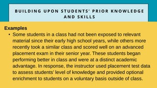 Examples
• Some students in a class had not been exposed to relevant
material since their early high school years, while others more
recently took a similar class and scored well on an advanced
placement exam in their senior year. These students began
performing better in class and were at a distinct academic
advantage. In response, the instructor used placement test data
to assess students’ level of knowledge and provided optional
enrichment to students on a voluntary basis outside of class.
B U I L D I N G U P O N S T U D E N T S ’ P R I O R K N O W L E D G E
A N D S K I L L S
 