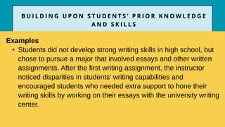 Examples
• Students did not develop strong writing skills in high school, but
chose to pursue a major that involved essays and other written
assignments. After the first writing assignment, the instructor
noticed disparities in students’ writing capabilities and
encouraged students who needed extra support to hone their
writing skills by working on their essays with the university writing
center.
B U I L D I N G U P O N S T U D E N T S ’ P R I O R K N O W L E D G E
A N D S K I L L S
 