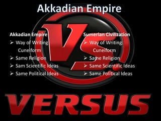 Originally, Kings are elected, but due to frequent wars between two city-states, it became hereditary.SUMERIANSRULERS