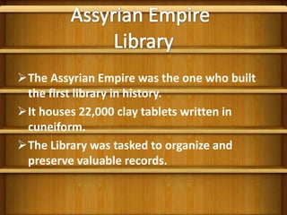 Akkadian EmpireWay of Writing:       CuneiformSame Religion