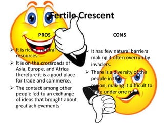 Fertile CrescentPROSIt is rich in natural resources.