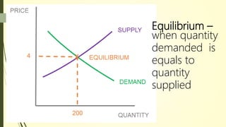 Equilibrium –
when quantity
demanded is
equals to
quantity
supplied
 