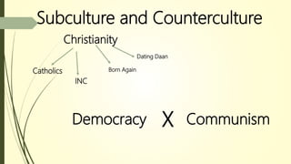 Subculture and Counterculture
Christianity
Catholics
INC
Born Again
Dating Daan
Democracy CommunismX
 