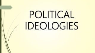 POLITICAL
IDEOLOGIES
 