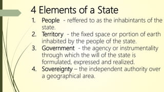 4 Elements of a State
1. People - reffered to as the inhabintants of the
state.
2. Territory - the fixed space or portion of earth
inhabited by the people of the state.
3. Government - the agency or instrumentality
through which the will of the state is
formulated, expressed and realized.
4. Sovereignty – the independent authority over
a geographical area.
 