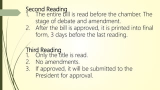 Second Reading
1. The entire bill is read before the chamber. The
stage of debate and amendment.
2. After the bill is approved, it is printed into final
form, 3 days before the last reading.
Third Reading
1. Only the title is read.
2. No amendments.
3. If approved, it will be submitted to the
President for approval.
 
