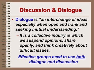 Debate                DialogueIs collaborativeOne listens to find common groundEnlarges points of viewReveals assumptions for re-evaluationCreates an open-minded attitudeIs oppositional